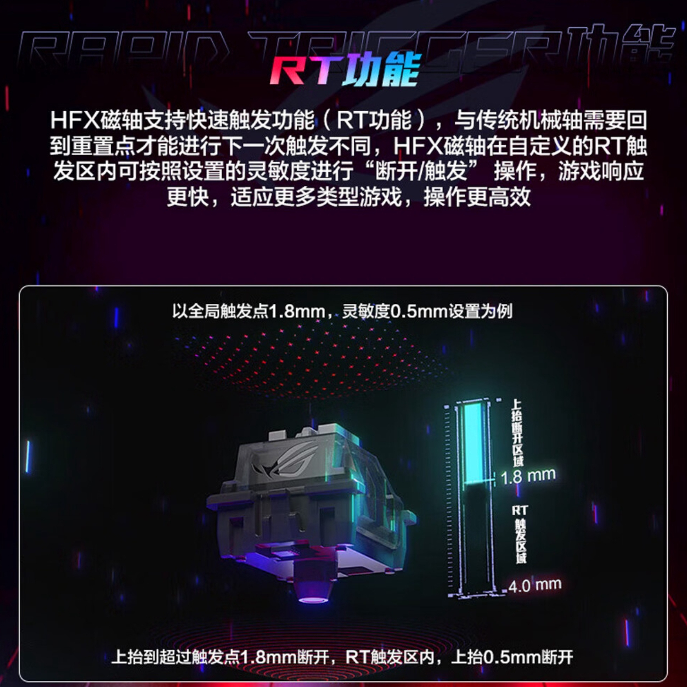 购物之前要识货 正品保障|平台比价|售后无忧