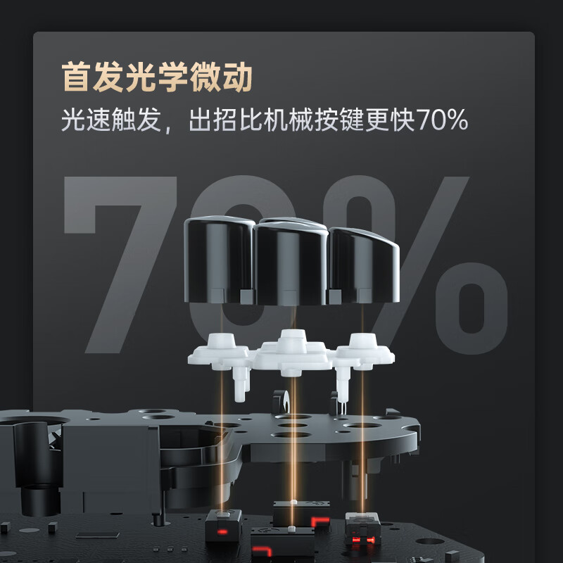 购物之前要识货 正品保障|平台比价|售后无忧