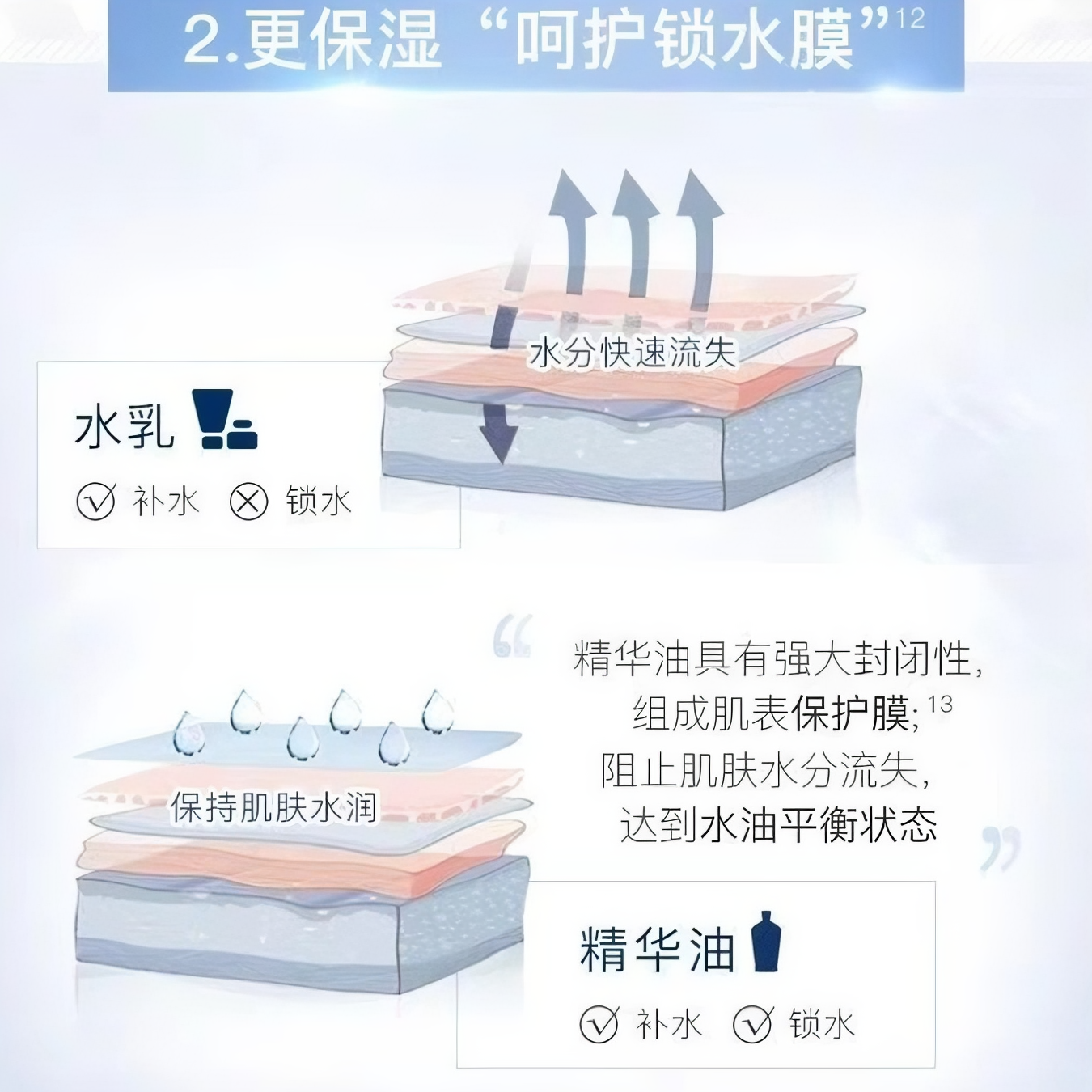 购物之前要识货 正品保障|平台比价|售后无忧