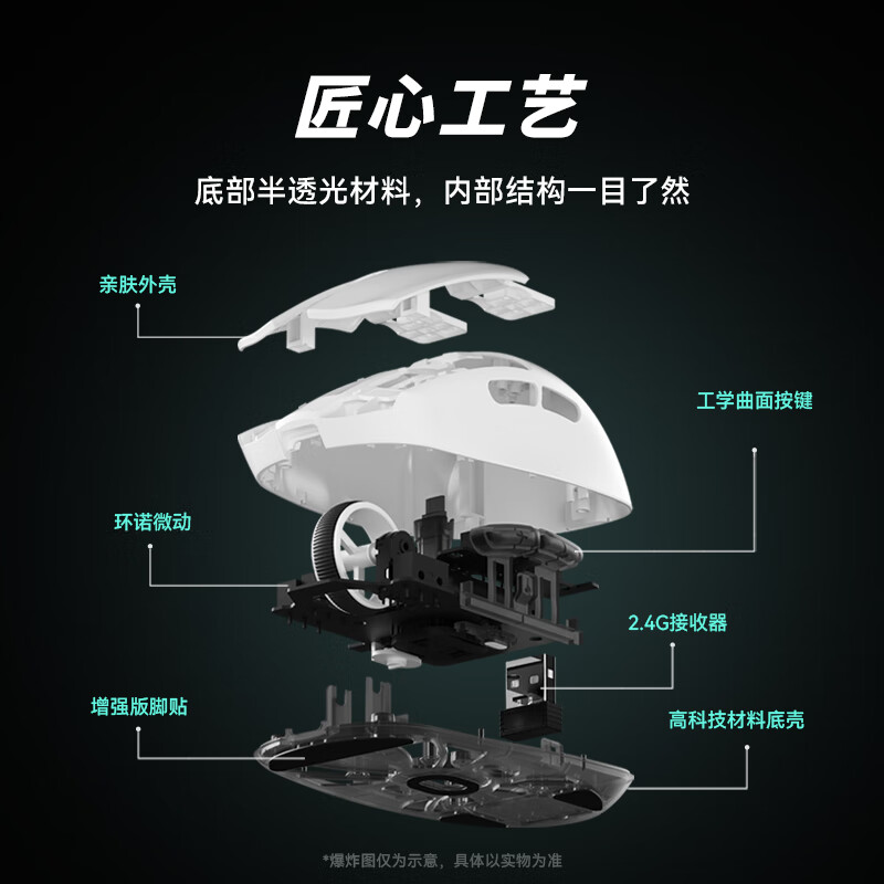 购物之前要识货 正品保障|平台比价|售后无忧
