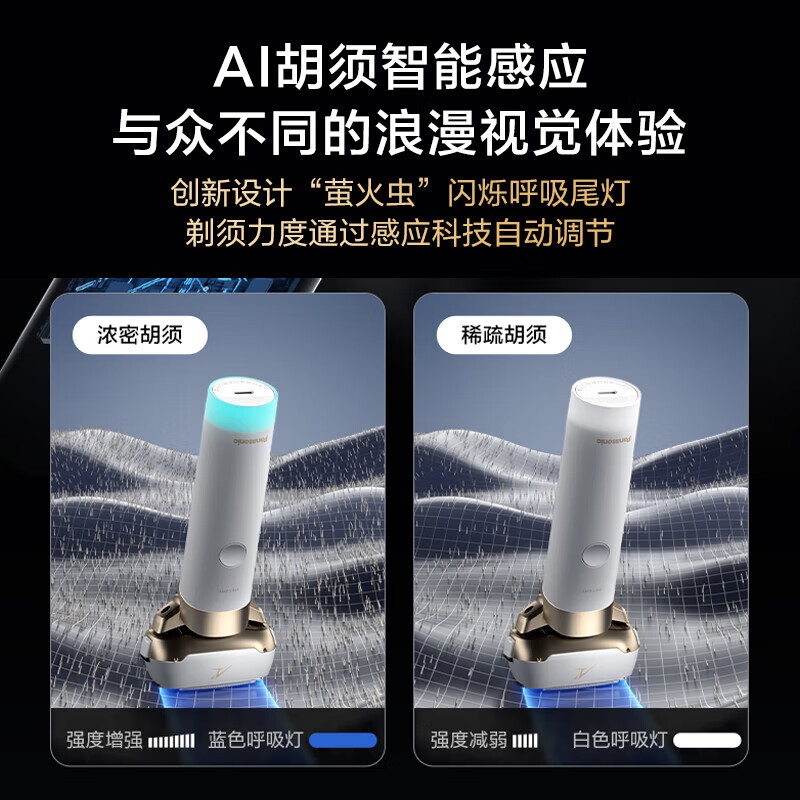 购物之前要识货 正品保障|平台比价|售后无忧