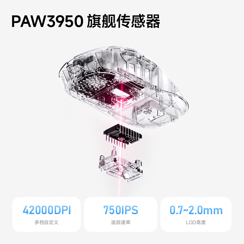购物之前要识货 正品保障|平台比价|售后无忧