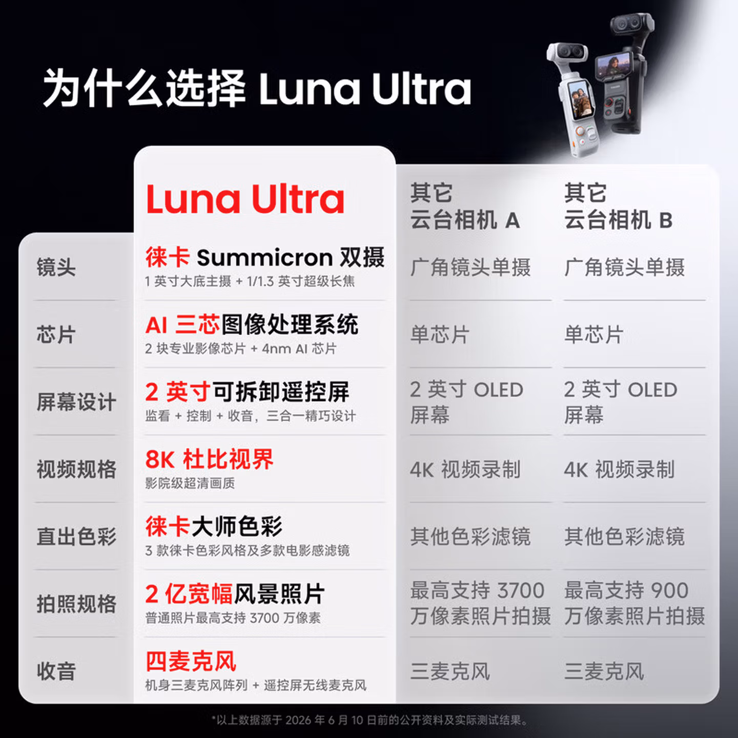 购物之前要识货 正品保障|平台比价|售后无忧