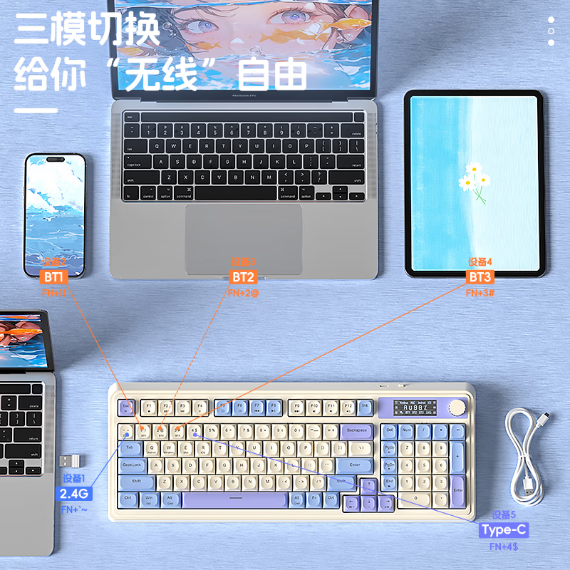 购物之前要识货 正品保障|平台比价|售后无忧