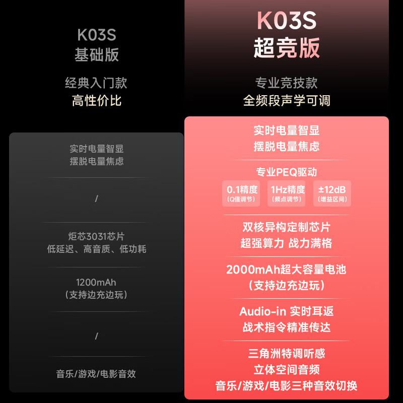 购物之前要识货 正品保障|平台比价|售后无忧
