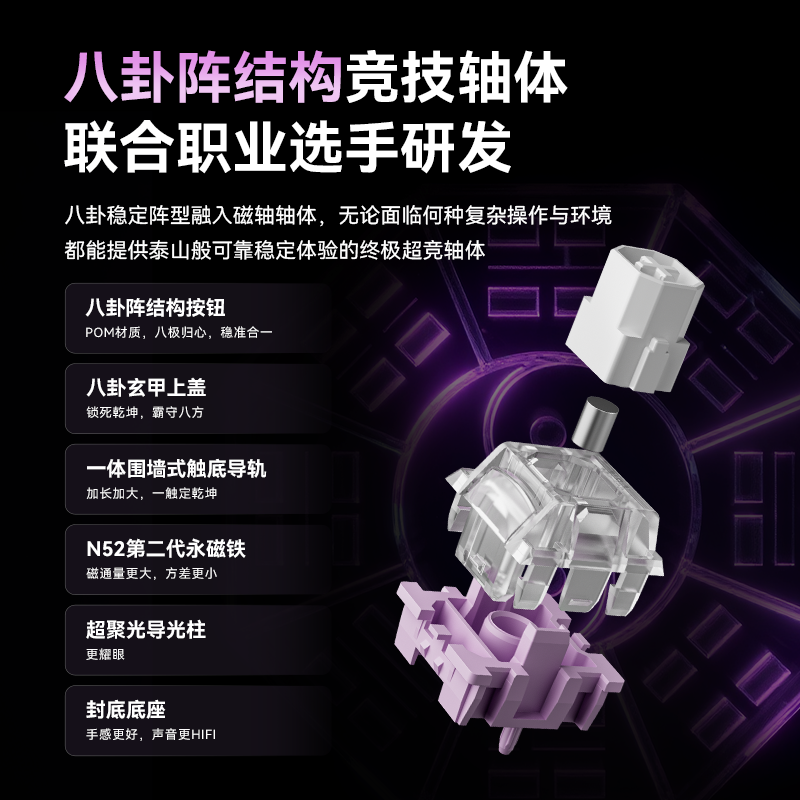 购物之前要识货 正品保障|平台比价|售后无忧