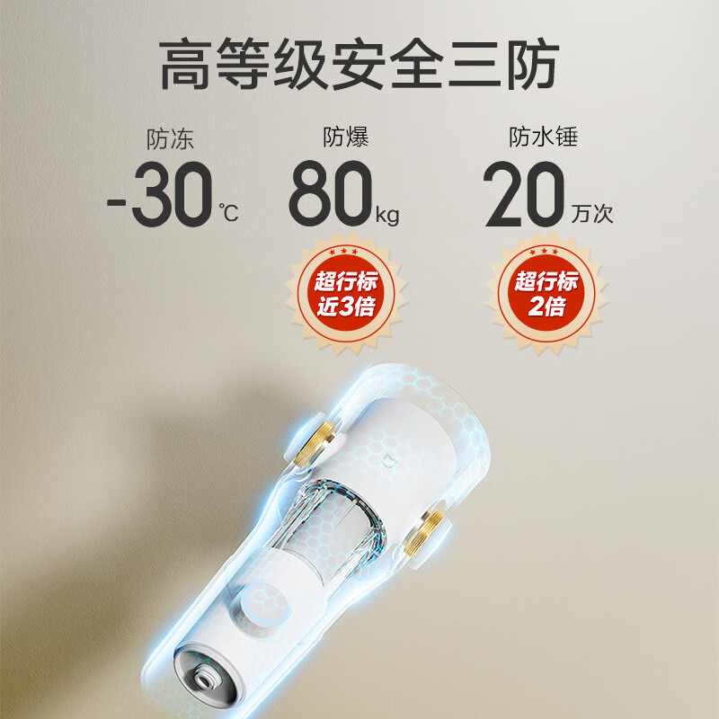 购物之前要识货 正品保障|平台比价|售后无忧