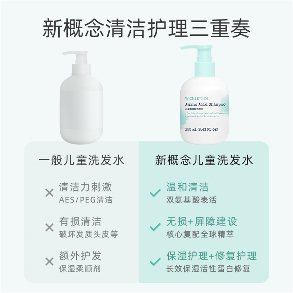 购物之前要识货 正品保障|平台比价|售后无忧