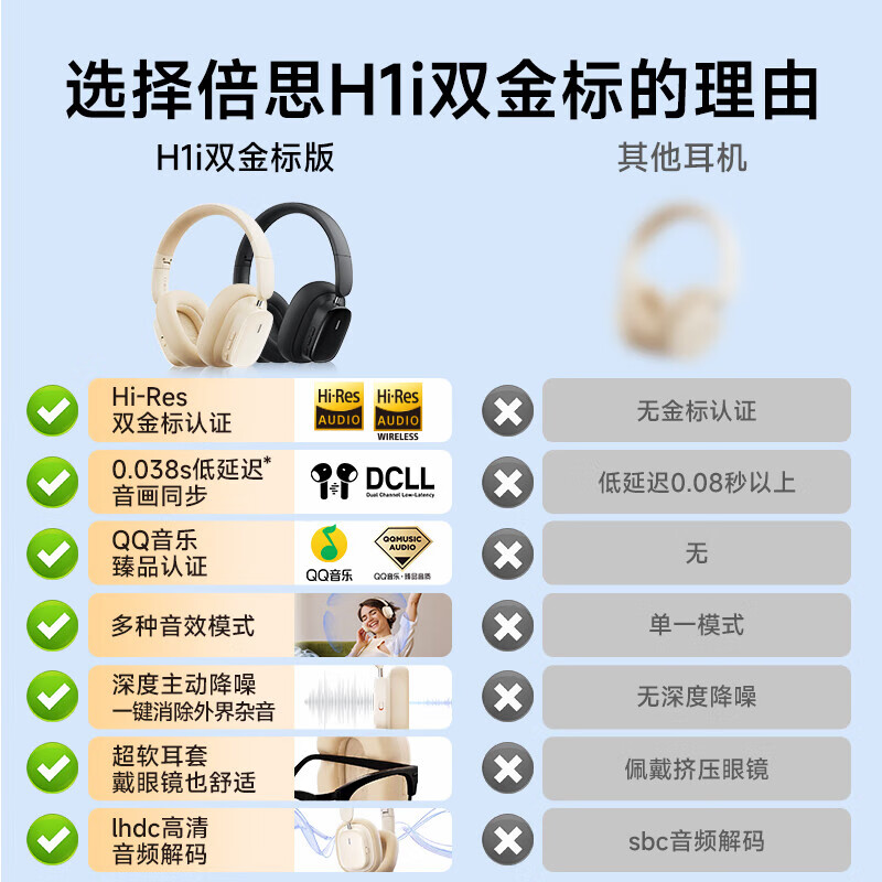 购物之前要识货 正品保障|平台比价|售后无忧