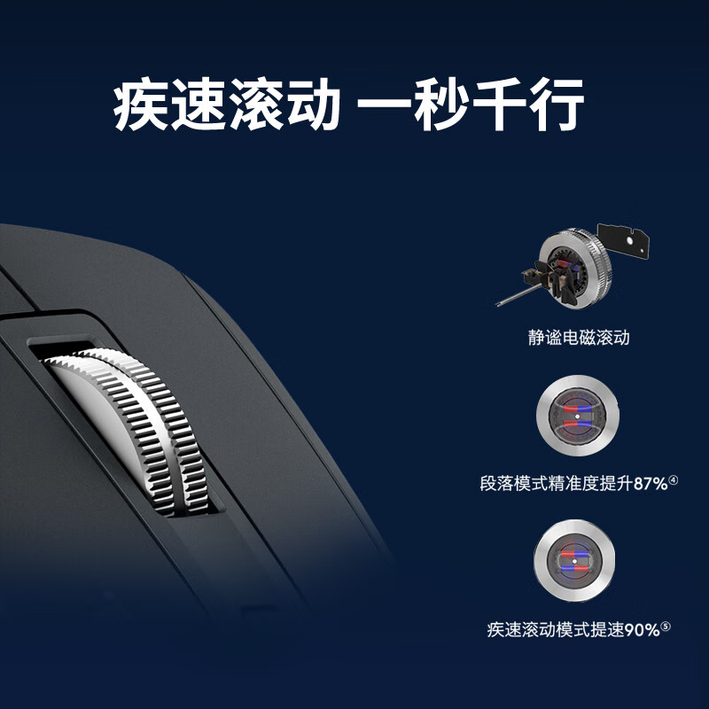购物之前要识货 正品保障|平台比价|售后无忧