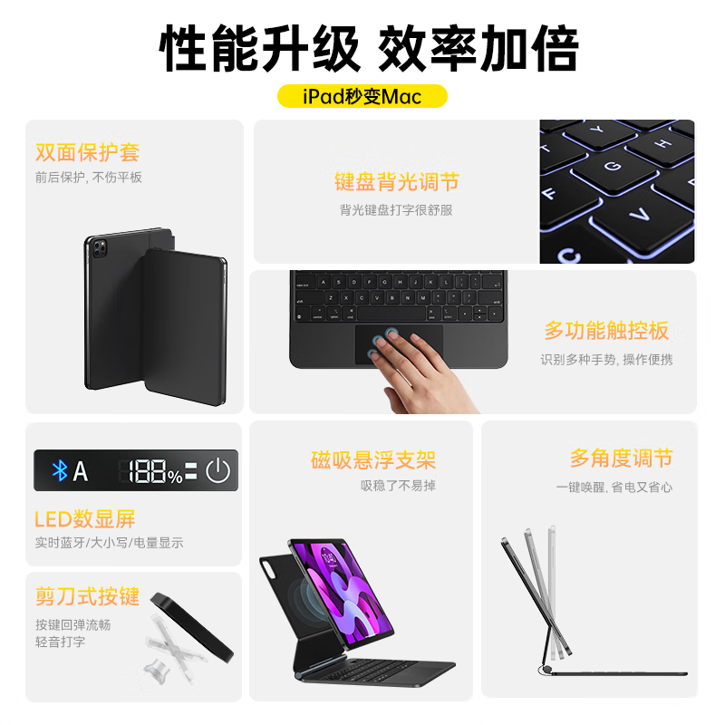 购物之前要识货 正品保障|平台比价|售后无忧