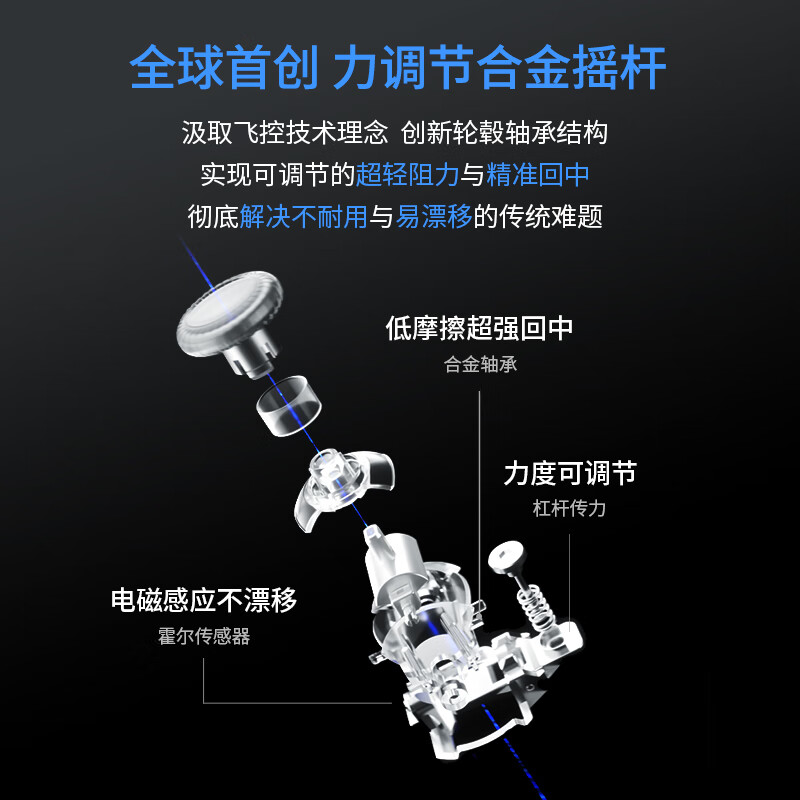 购物之前要识货 正品保障|平台比价|售后无忧