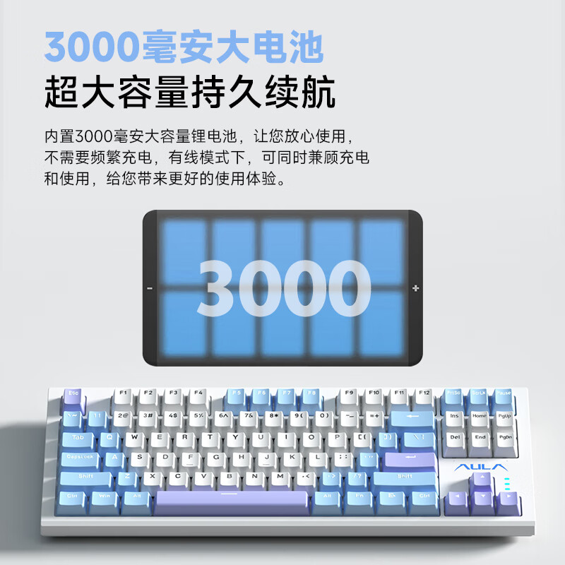 购物之前要识货 正品保障|平台比价|售后无忧