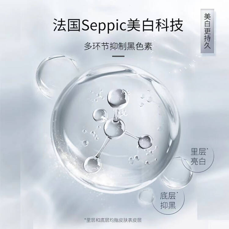 购物之前要识货 正品保障|平台比价|售后无忧