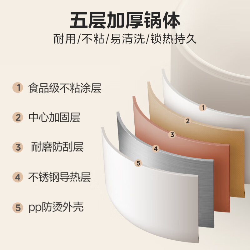 购物之前要识货 正品保障|平台比价|售后无忧