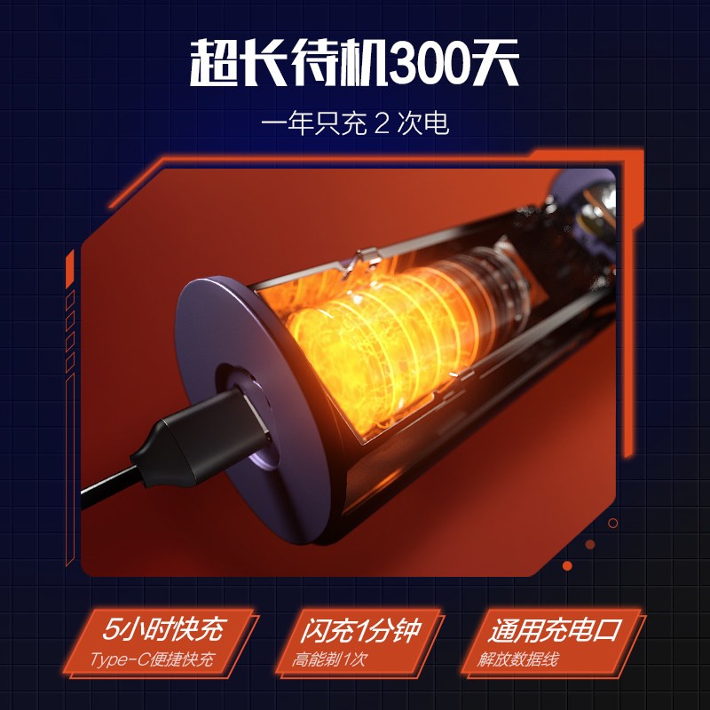 购物之前要识货 正品保障|平台比价|售后无忧