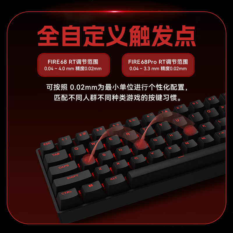 购物之前要识货 正品保障|平台比价|售后无忧