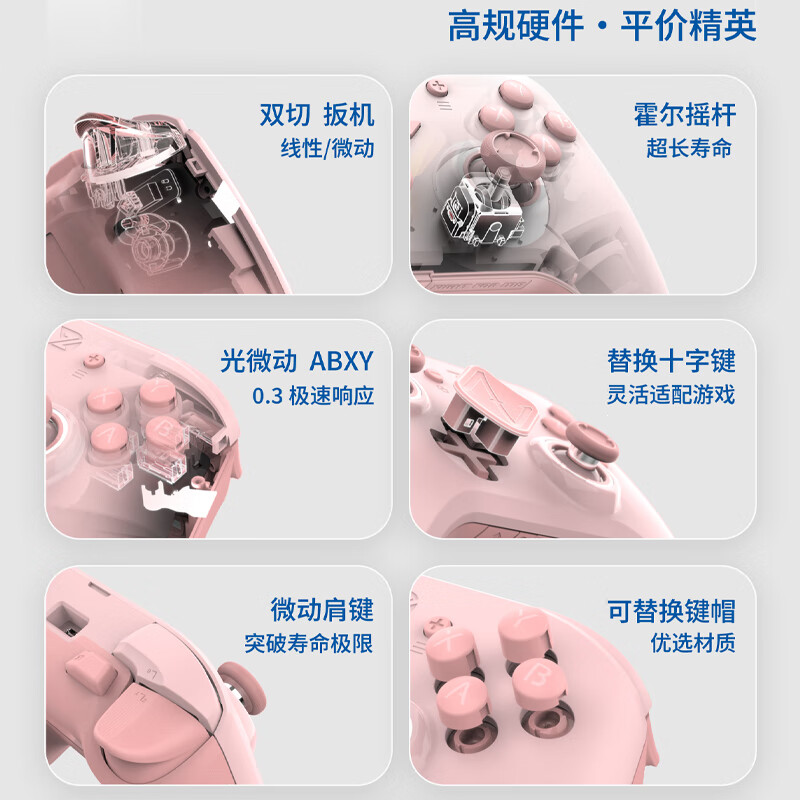 购物之前要识货 正品保障|平台比价|售后无忧