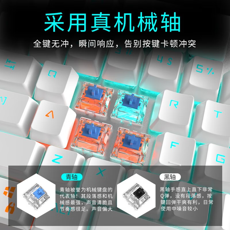购物之前要识货 正品保障|平台比价|售后无忧