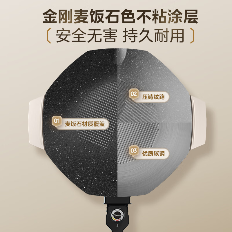 购物之前要识货 正品保障|平台比价|售后无忧