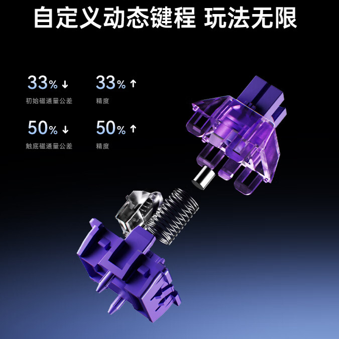 购物之前要识货 正品保障|平台比价|售后无忧