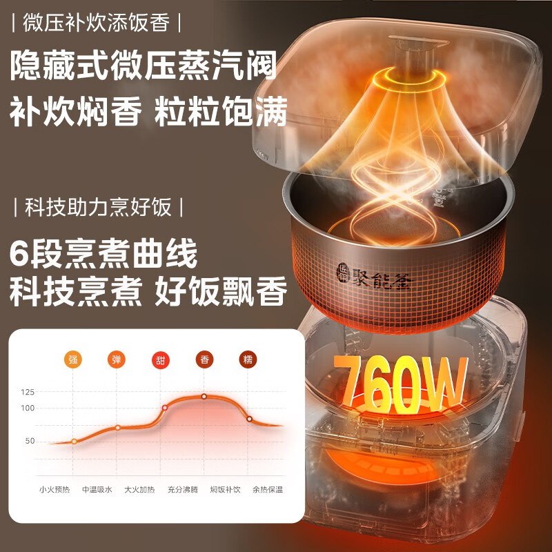 购物之前要识货 正品保障|平台比价|售后无忧