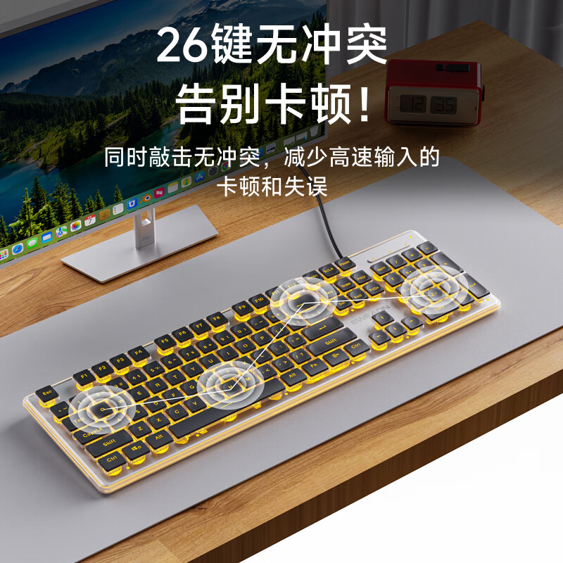 购物之前要识货 正品保障|平台比价|售后无忧