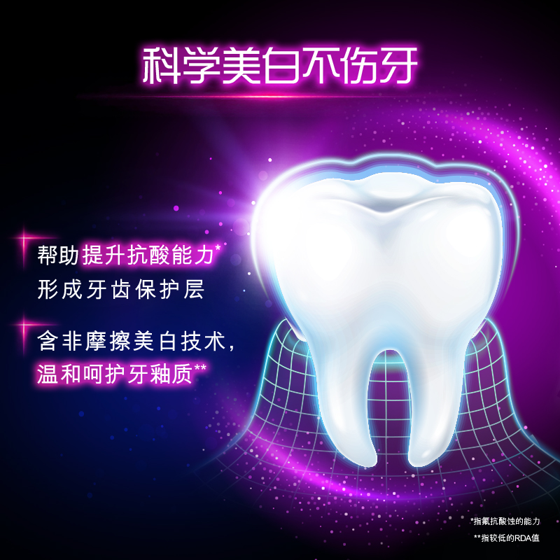 购物之前要识货 正品保障|平台比价|售后无忧