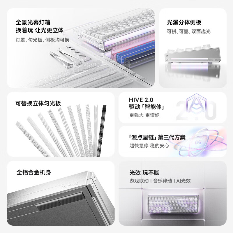 购物之前要识货 正品保障|平台比价|售后无忧