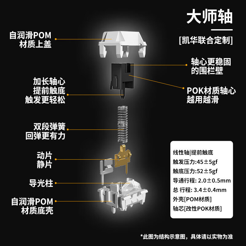 购物之前要识货 正品保障|平台比价|售后无忧