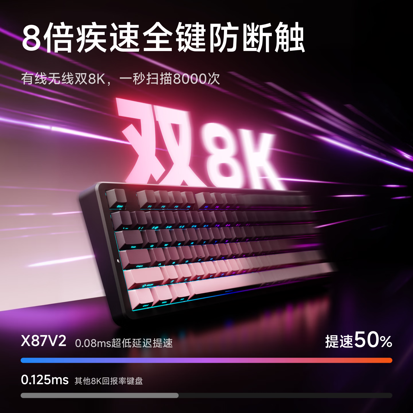 购物之前要识货 正品保障|平台比价|售后无忧