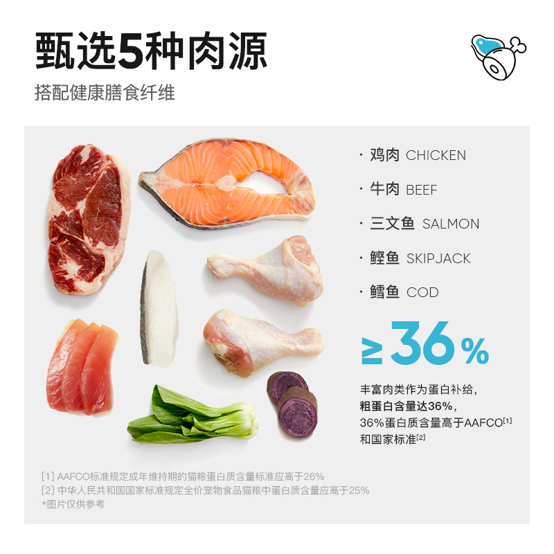购物之前要识货 正品保障|平台比价|售后无忧
