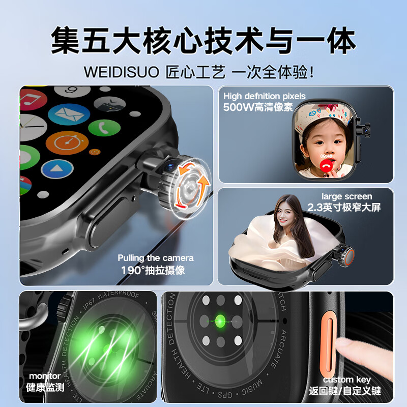 购物之前要识货 正品保障|平台比价|售后无忧