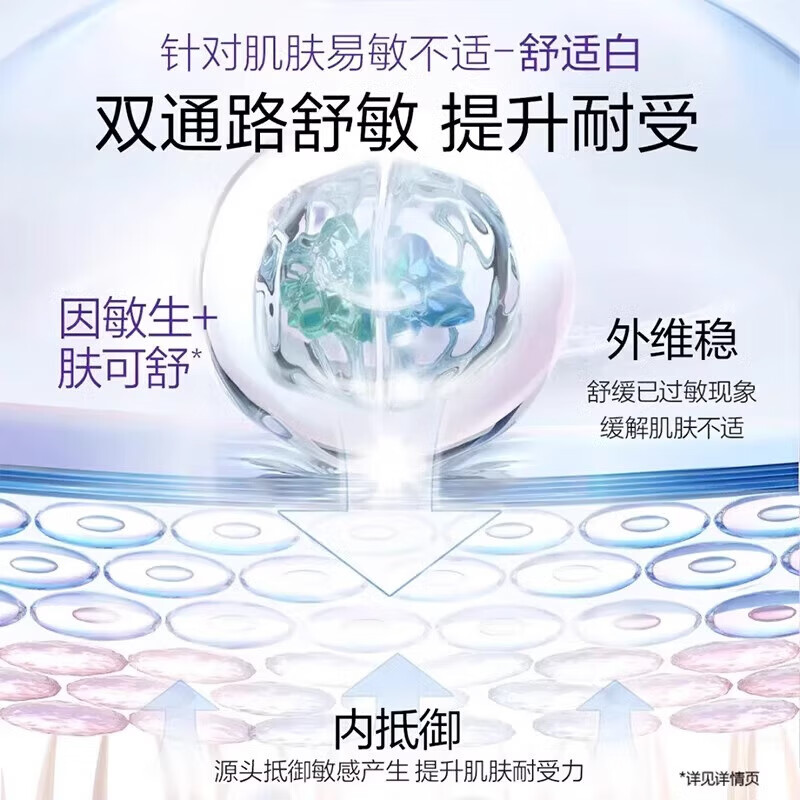 购物之前要识货 正品保障|平台比价|售后无忧