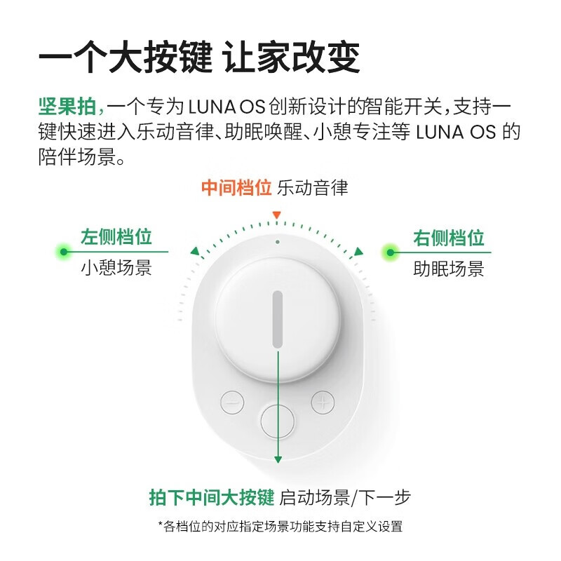 购物之前要识货 正品保障|平台比价|售后无忧