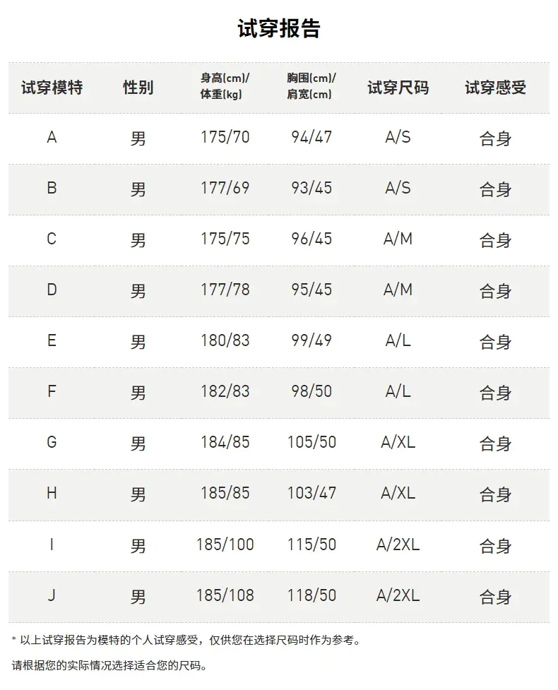 识货商品介绍图