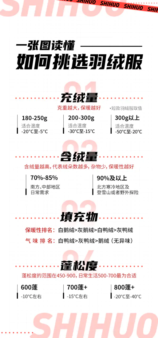 识货商品介绍图