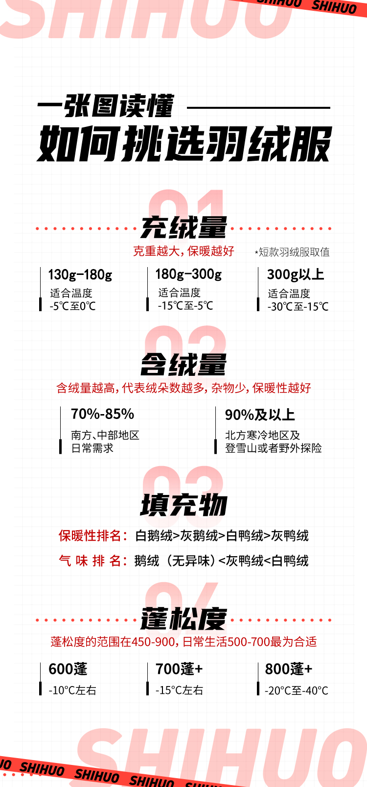 识货商品介绍图