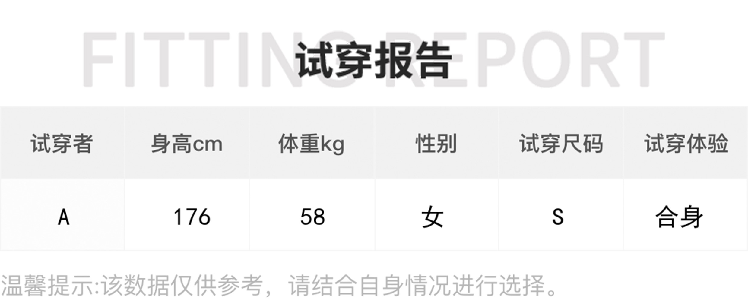 识货商品介绍图