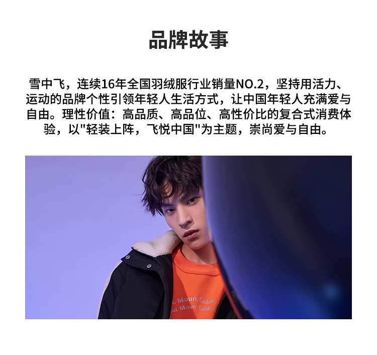 识货商品介绍图