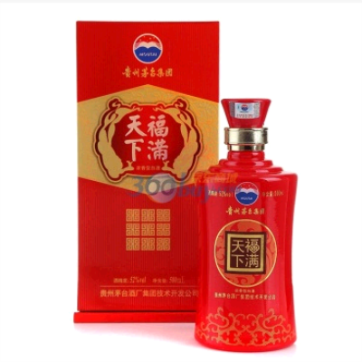 历史好价!茅台福满天下吉祥福