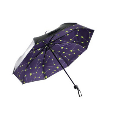 超强防晒！BlackLemon Designer黑柠檬双层时尚小黑伞