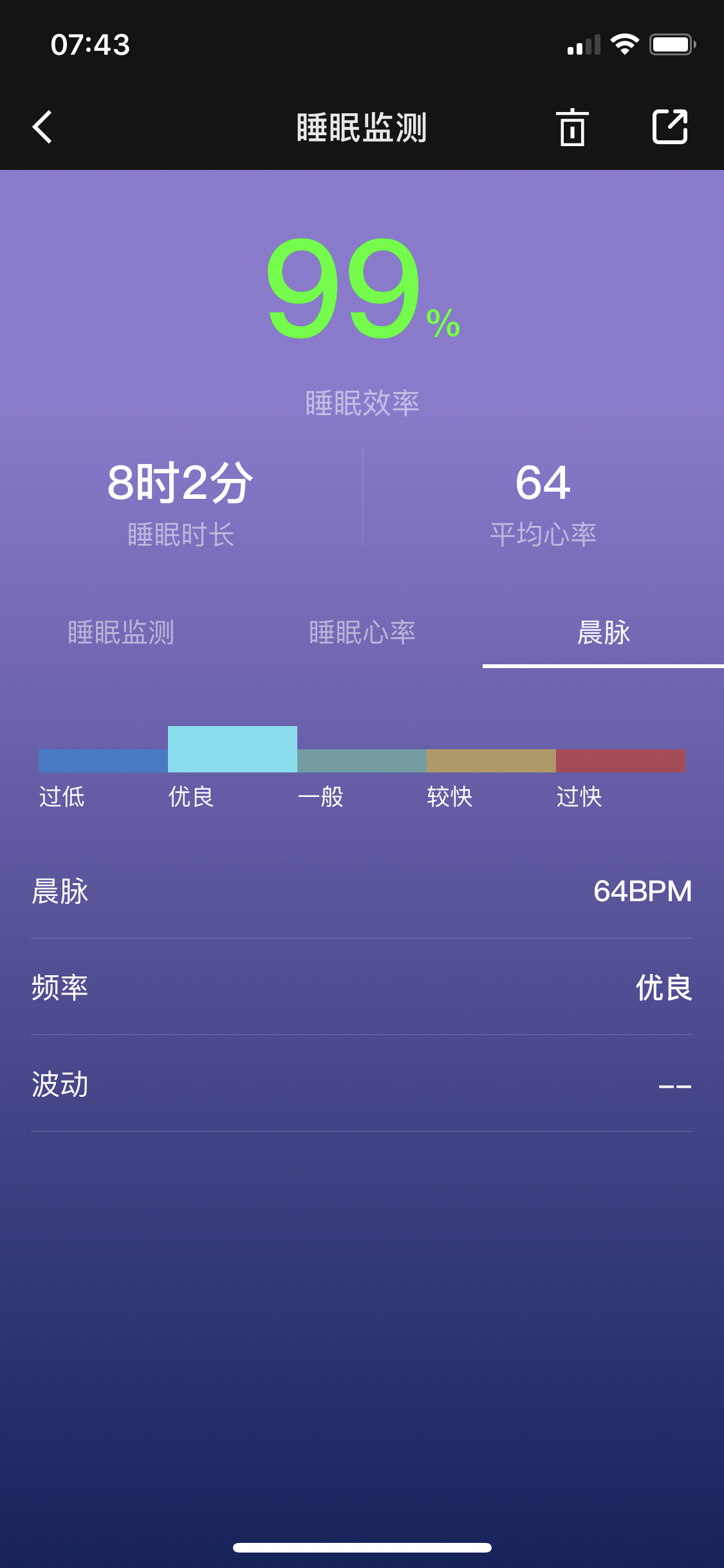 TicWatch：你的健康我来守护