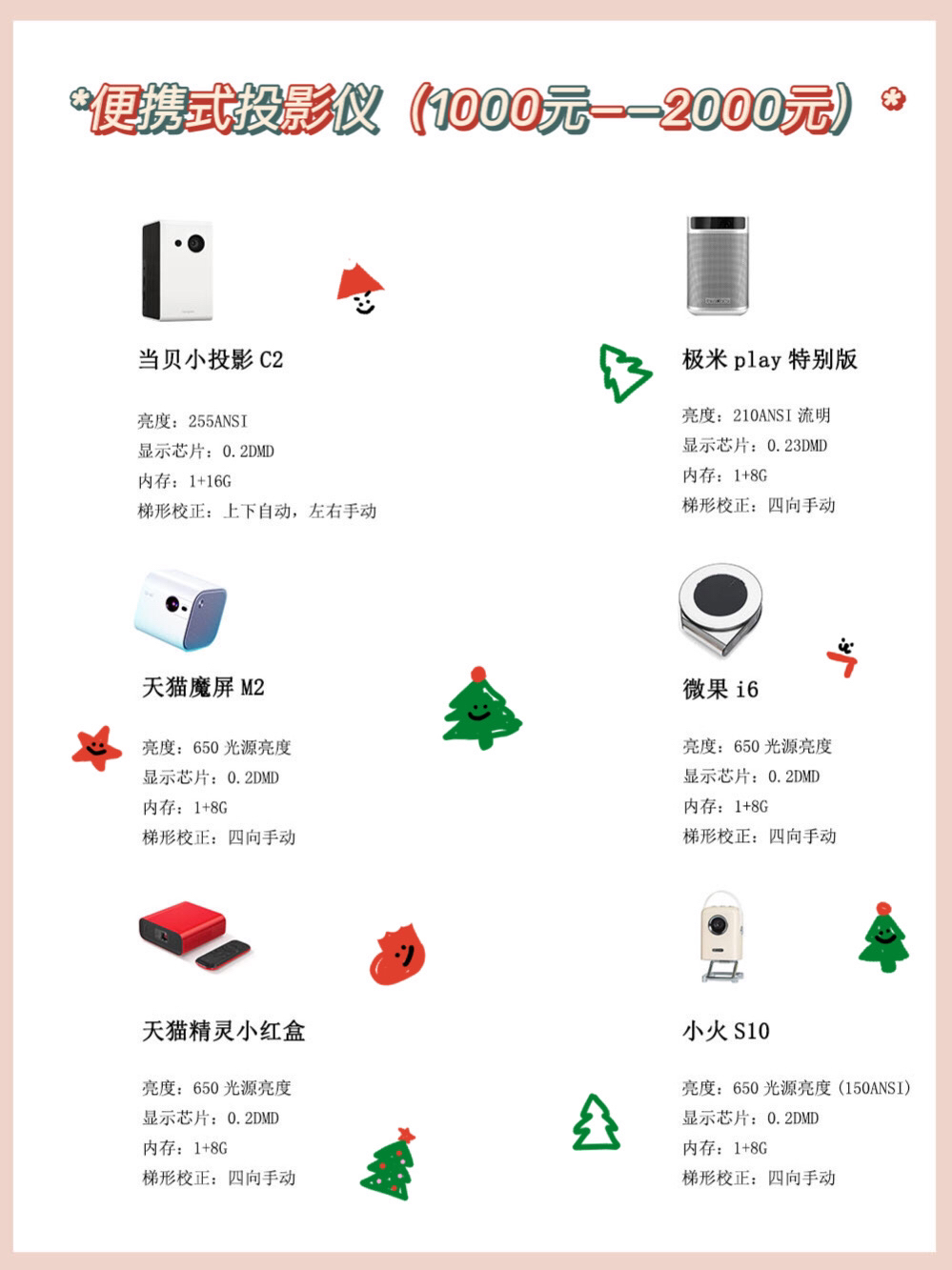 智能投影仪是智商税？20款投影评测搞起！