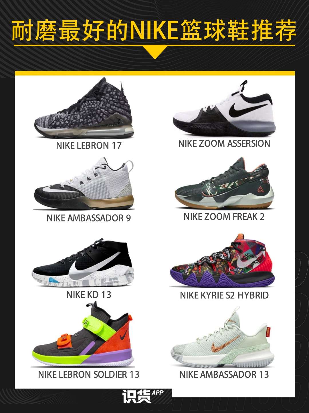 耐磨最好的Nike篮球鞋推荐