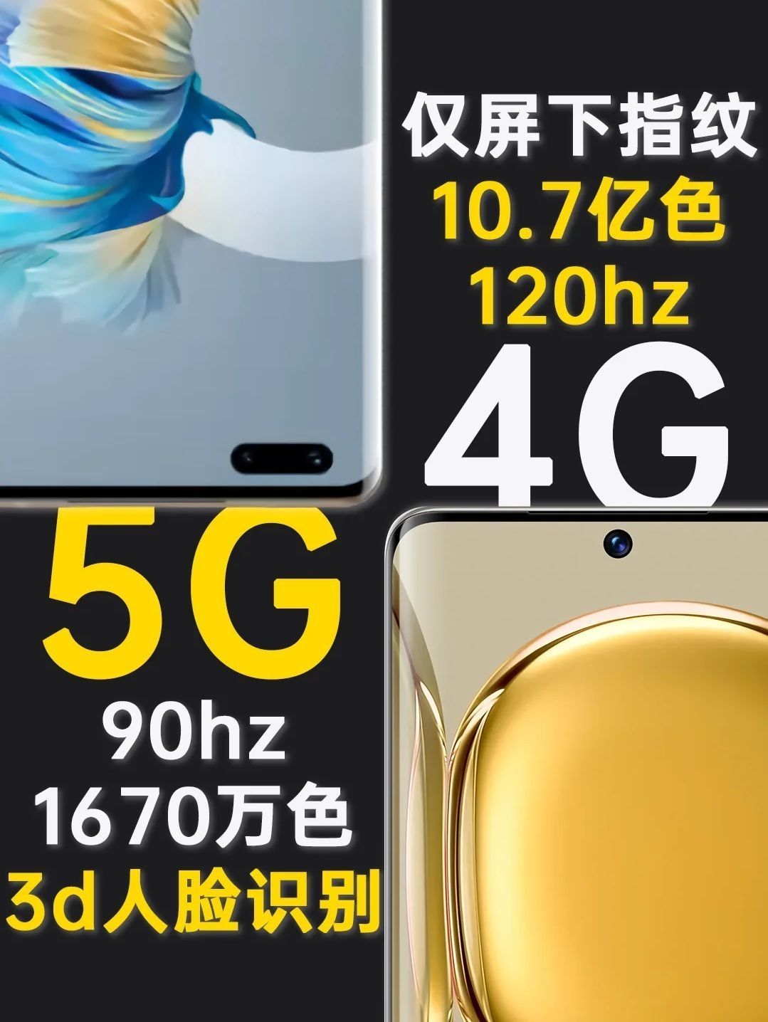 6000的预算!华为Mate40和P50该怎么选?
