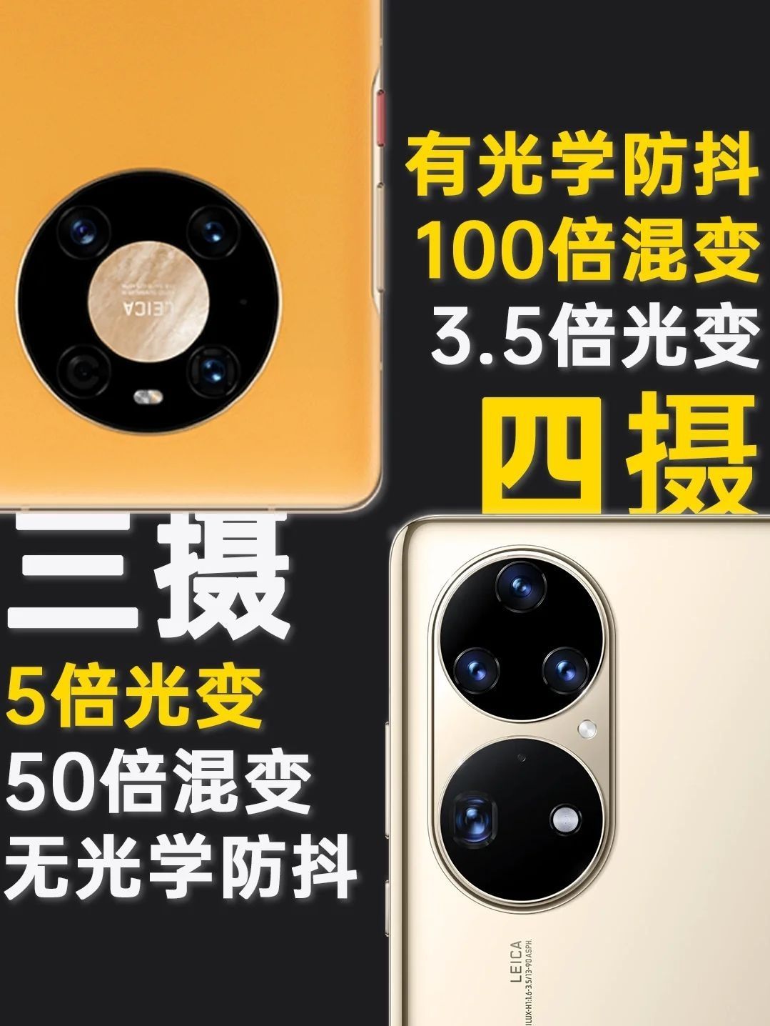 6000的预算!华为Mate40和P50该怎么选?