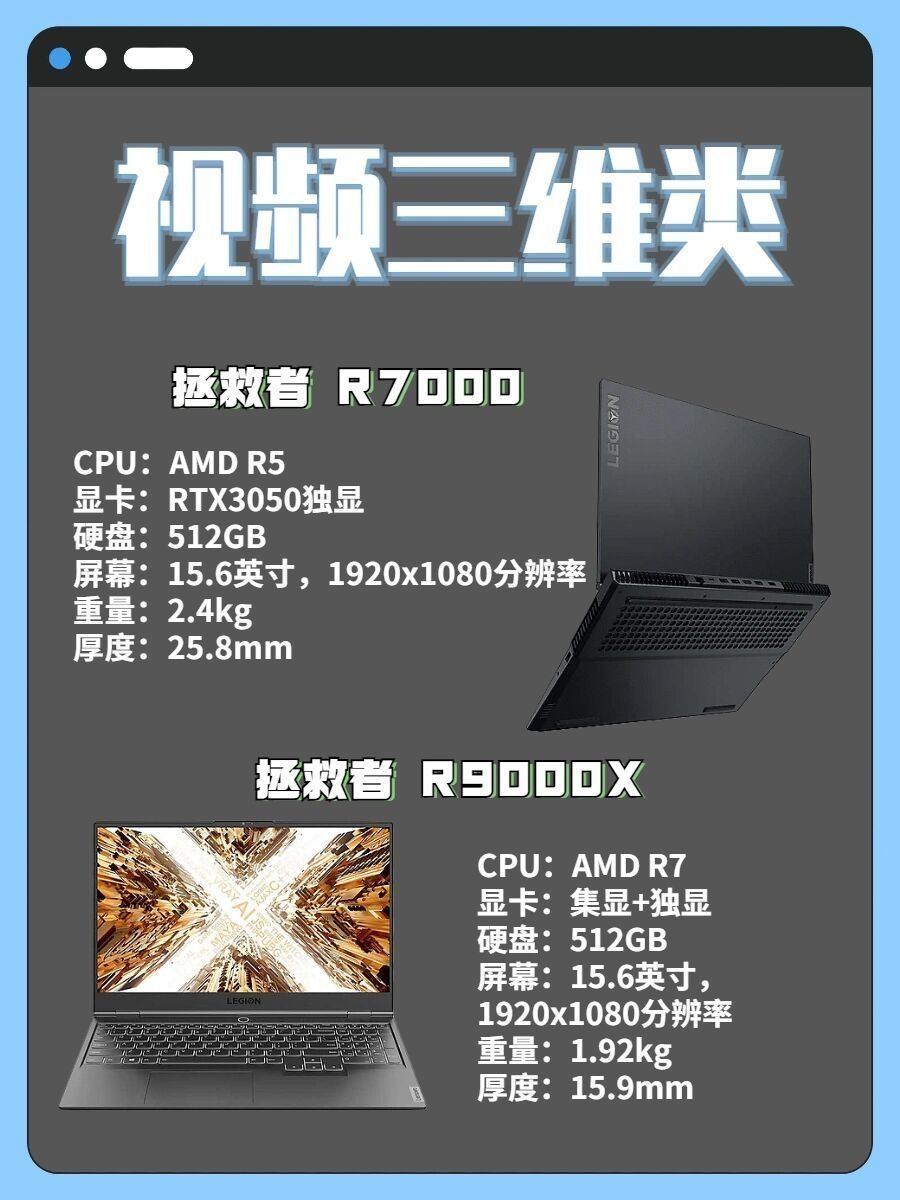 大学生如何按照专业选电脑?(下)