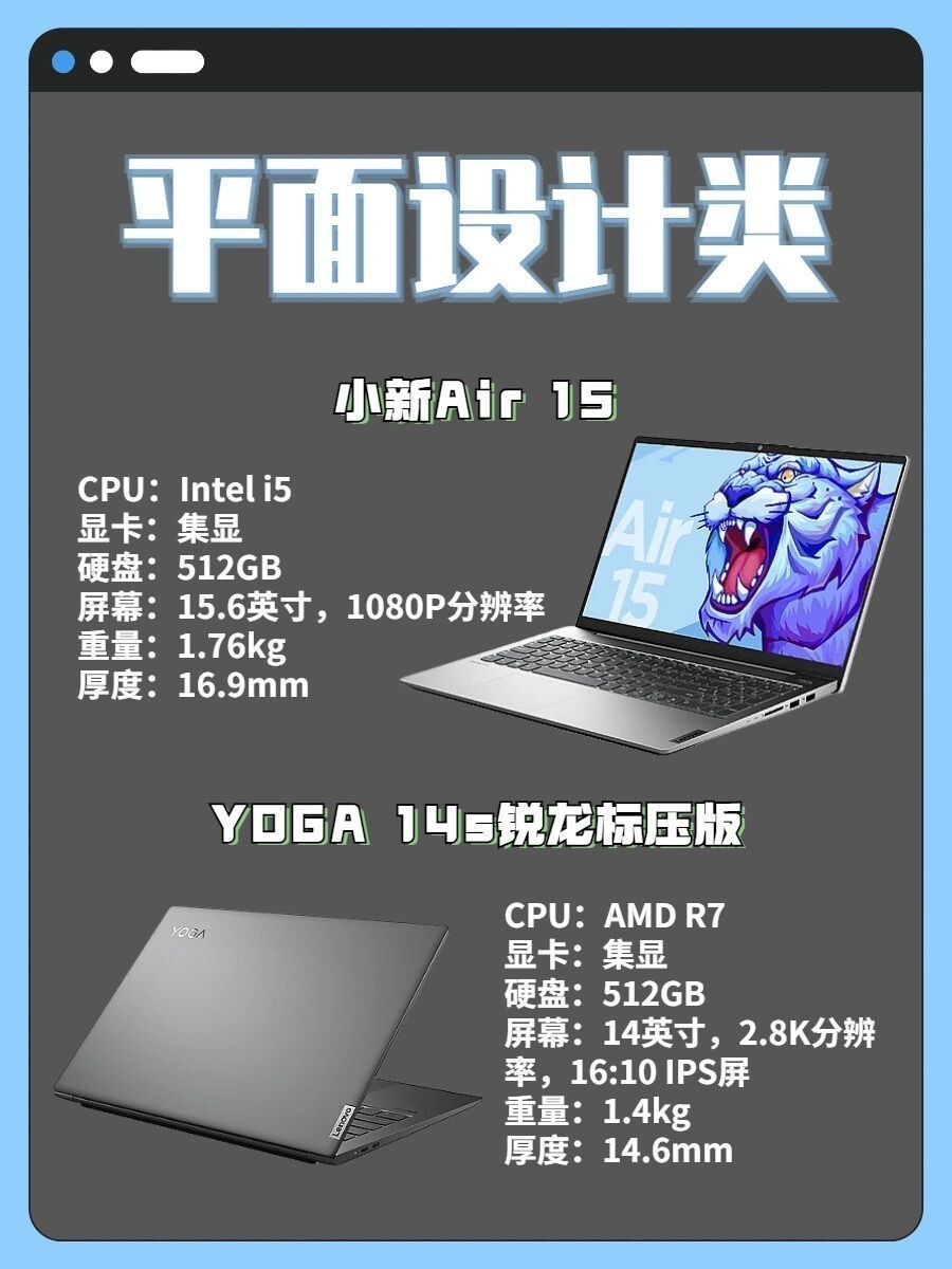 大学生如何按照专业选电脑?(下)