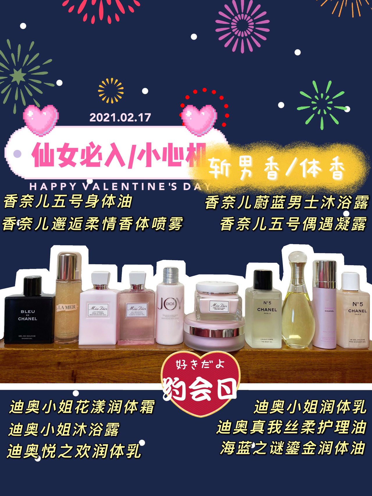 (⸝⸝•‧̫•⸝⸝)女孩子的香香小心思（中）